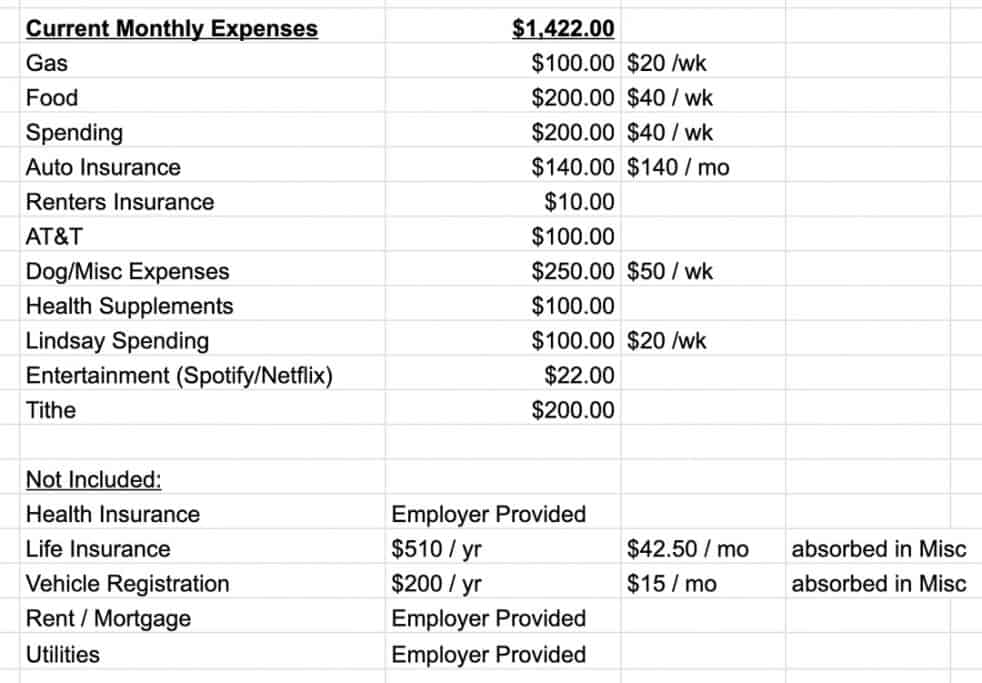 Consolidating expenses is one of the best Financial Tips Before RVing